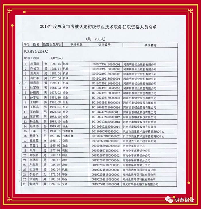AG旗舰厅铝业股份有限公司